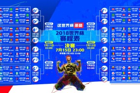 WANBO SPORTS 彩金最高平台-足坛动态，皇马调整名单应对中超，斯图加特变阵，热刺蓄力欧冠